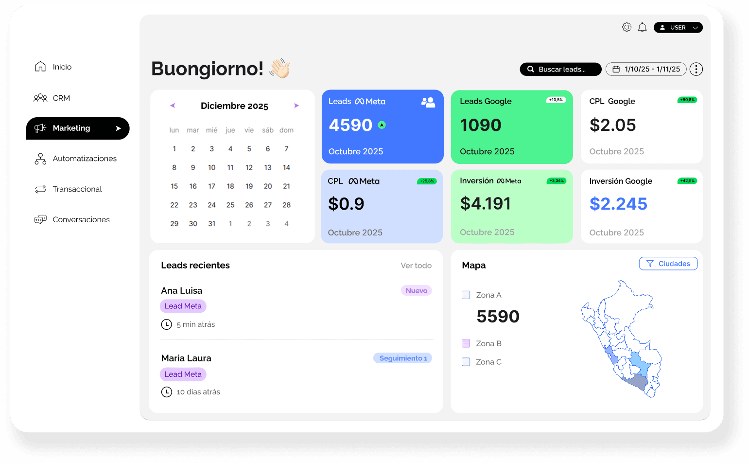 Marketing Dashboard Mockup