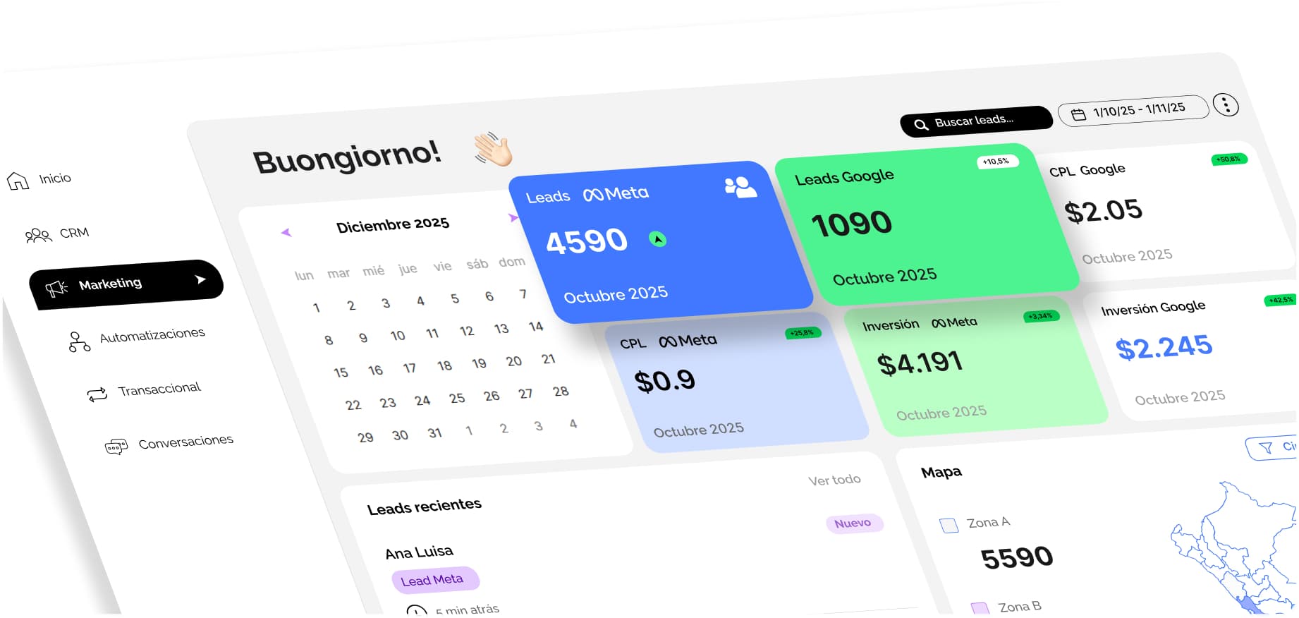 Measurable Results Dashboard